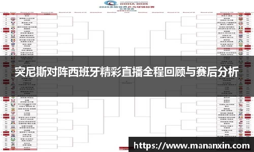 突尼斯对阵西班牙精彩直播全程回顾与赛后分析