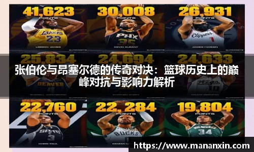 张伯伦与昂塞尔德的传奇对决：篮球历史上的巅峰对抗与影响力解析
